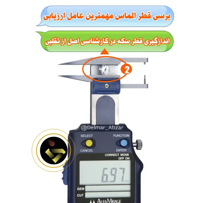 کولیس دیجیتال گوهرشناسی آلمانی